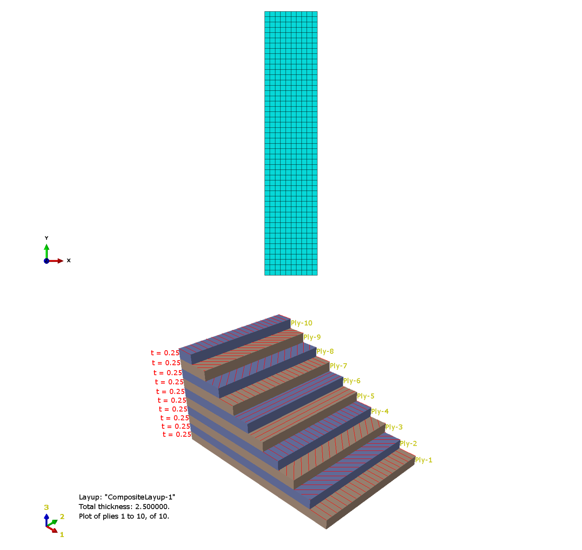 Mesh and layup definition (S4R shell model)