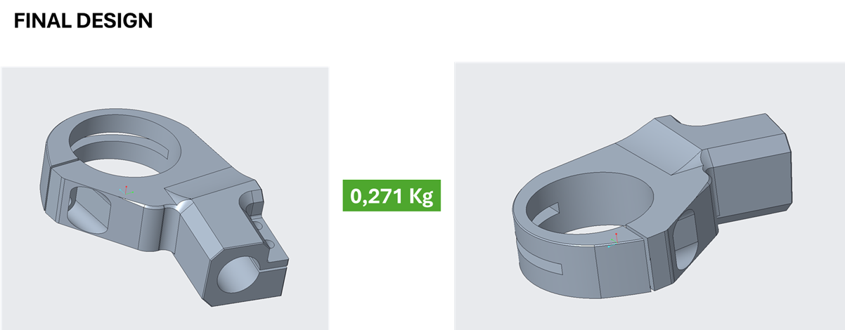 Final Handlebar Design