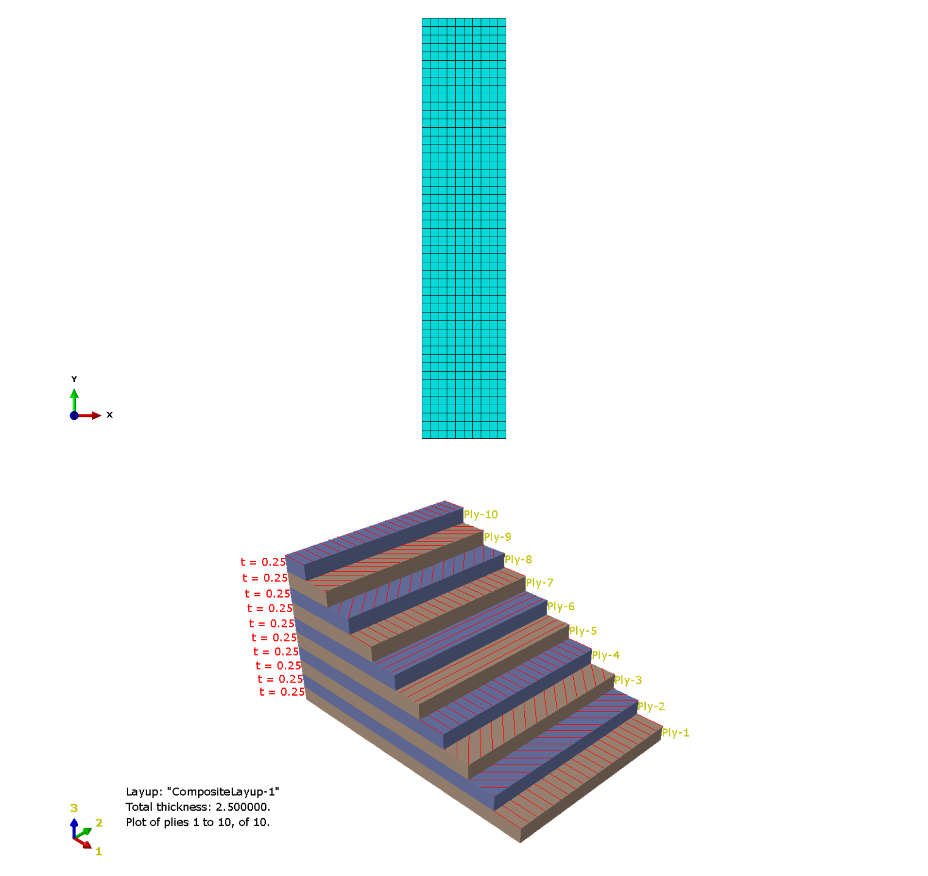 Mesh and layup definition (S4R shell model)